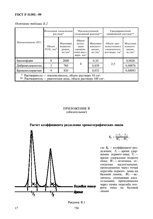 ГОСТ Р 51392-99