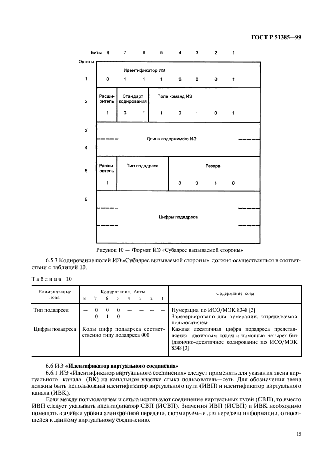 ГОСТ Р 51385-99