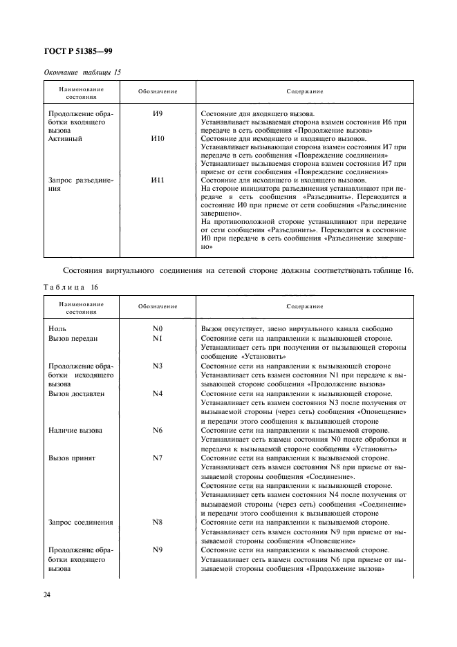 ГОСТ Р 51385-99