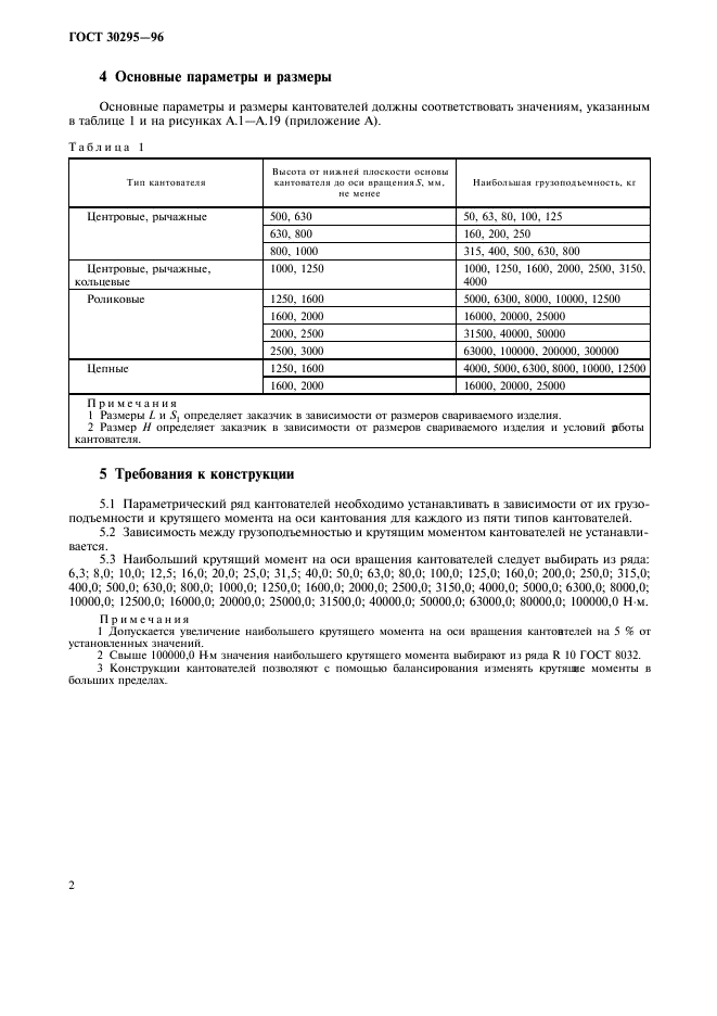 ГОСТ 30295-96