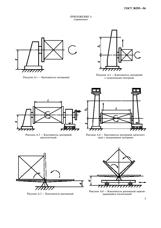 ГОСТ 30295-96