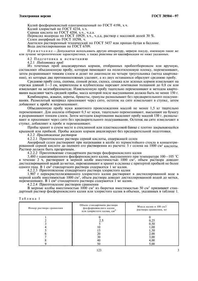 ГОСТ 30504-97