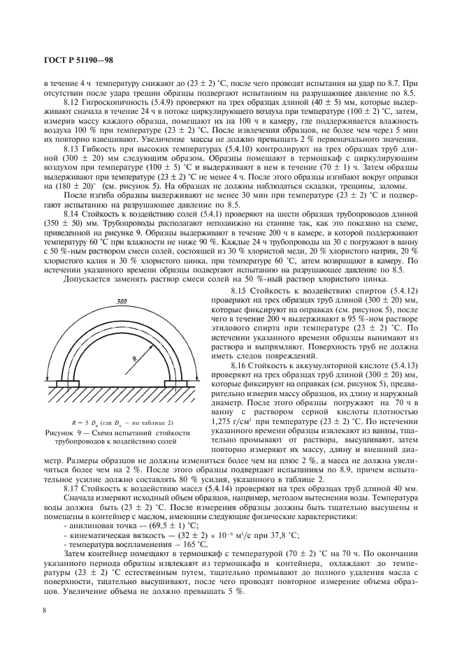 ГОСТ Р 51190-98