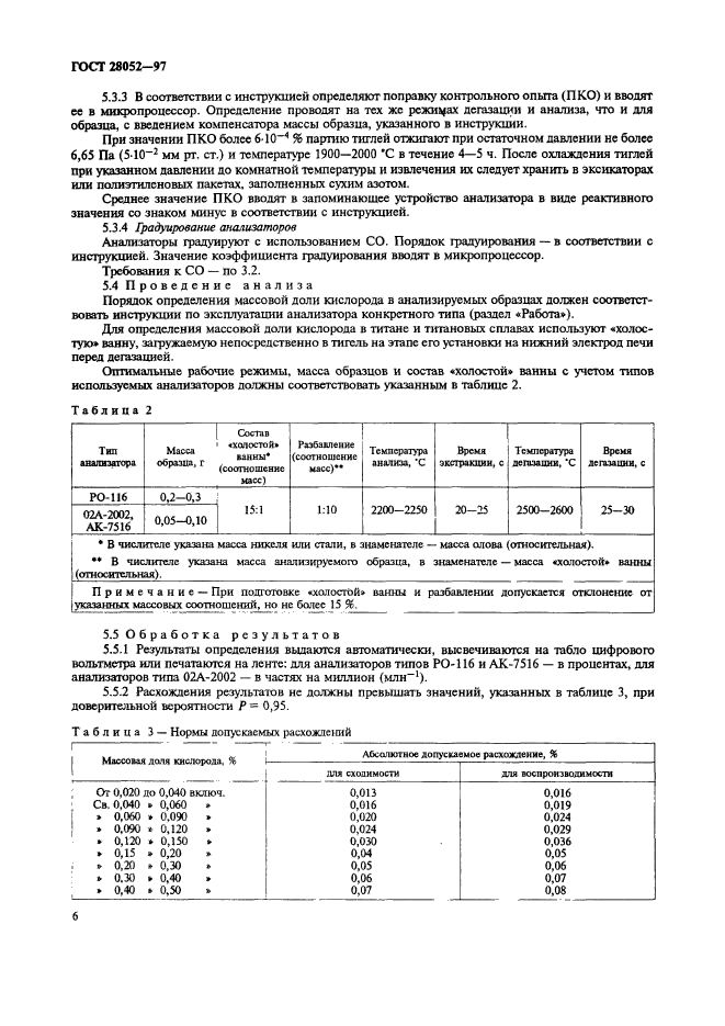 ГОСТ 28052-97