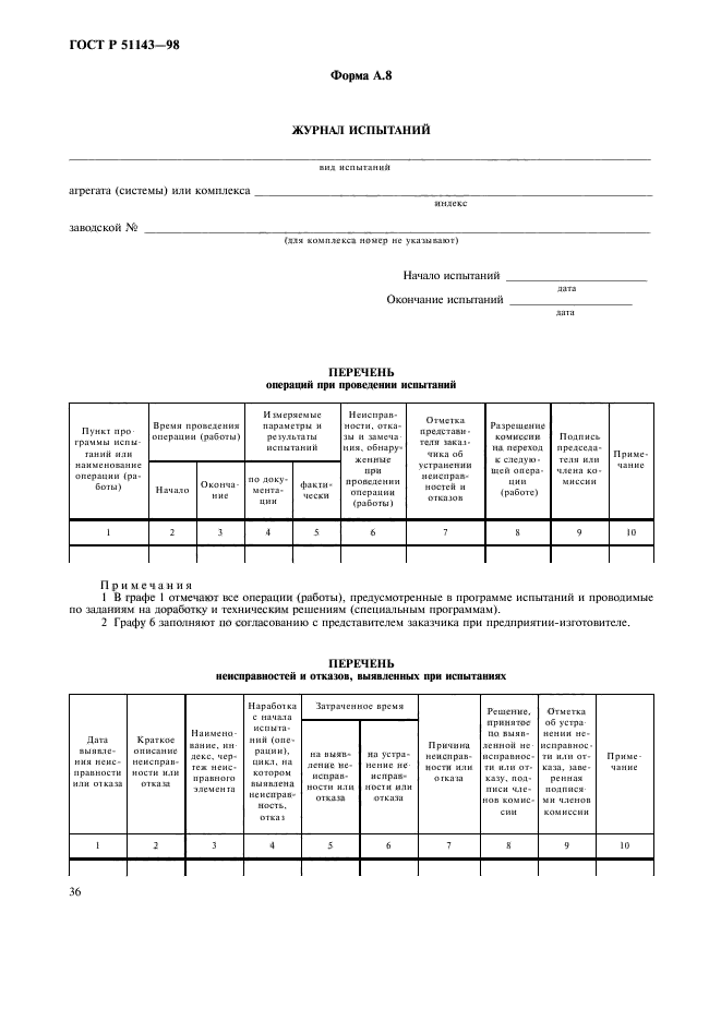 ГОСТ Р 51143-98