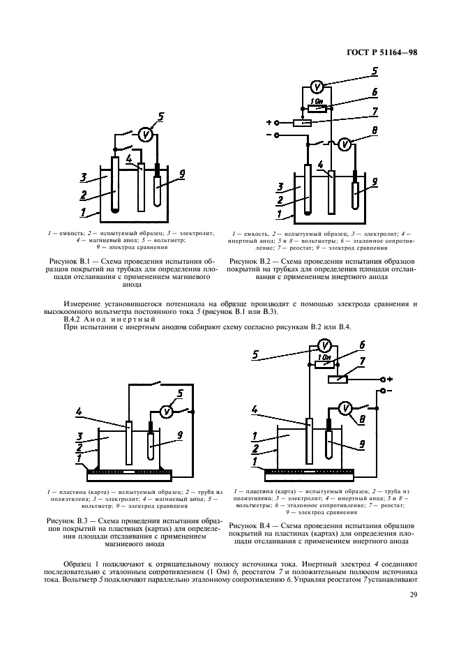 ГОСТ Р 51164-98