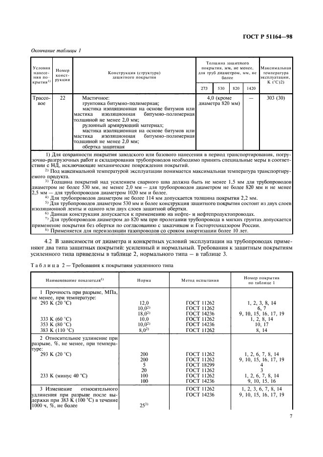 ГОСТ Р 51164-98