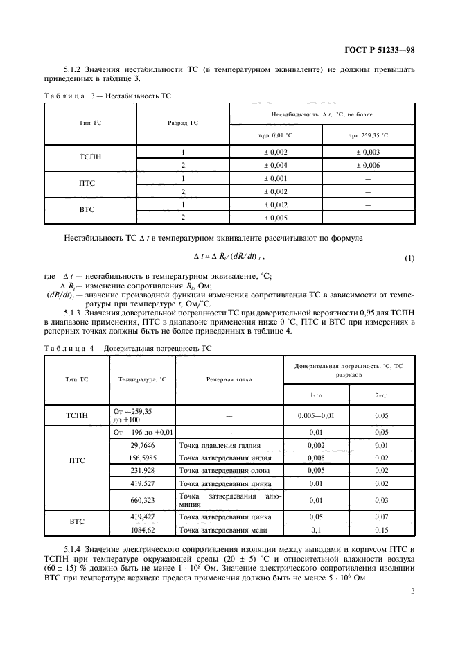 ГОСТ Р 51233-98