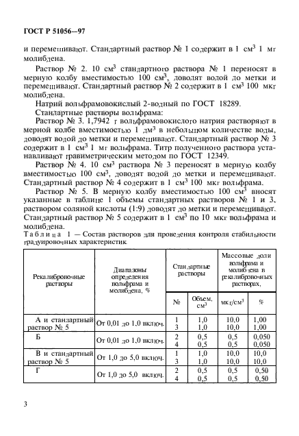 ГОСТ Р 51056-97