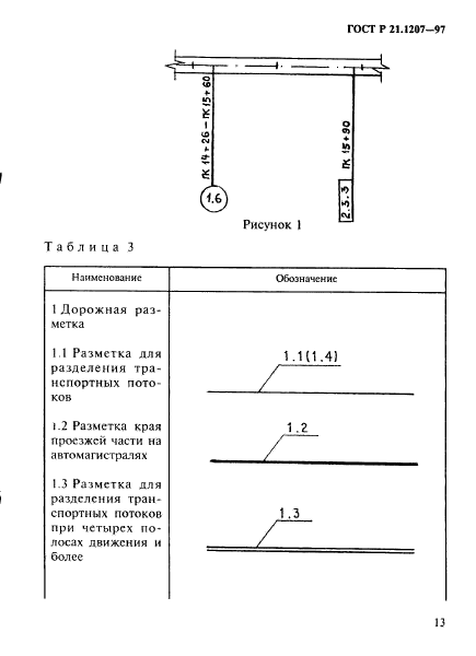 ГОСТ Р 21.1207-97