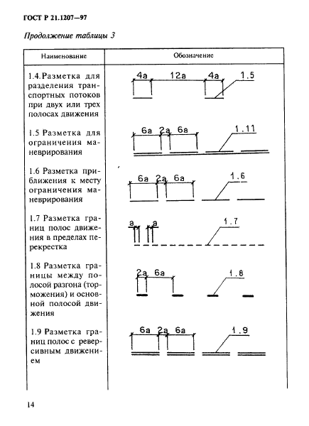 ГОСТ Р 21.1207-97