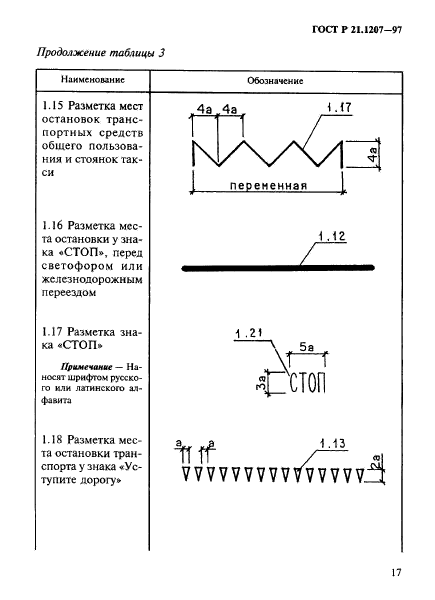 ГОСТ Р 21.1207-97