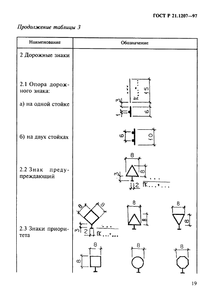 ГОСТ Р 21.1207-97