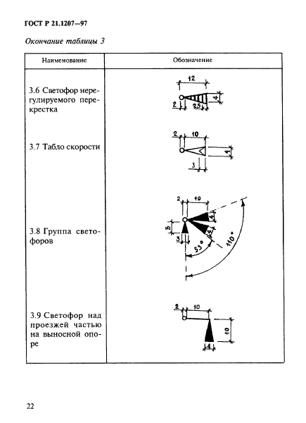 ГОСТ Р 21.1207-97