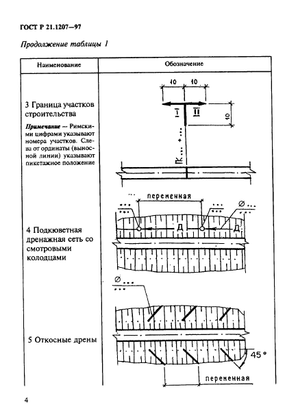 ГОСТ Р 21.1207-97