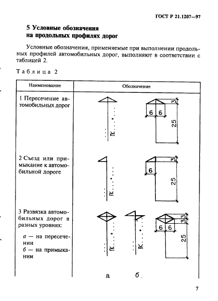 ГОСТ Р 21.1207-97