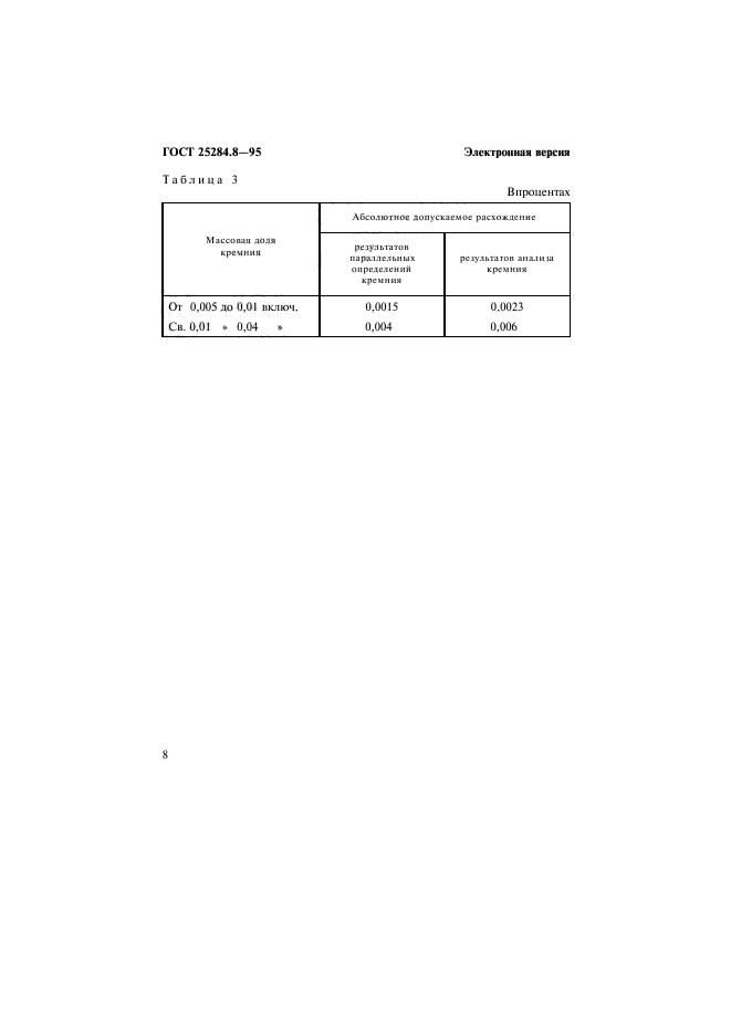 ГОСТ 25284.8-95