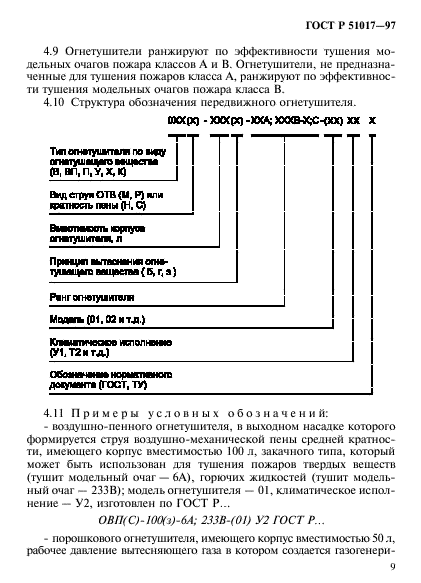 ГОСТ Р 51017-97