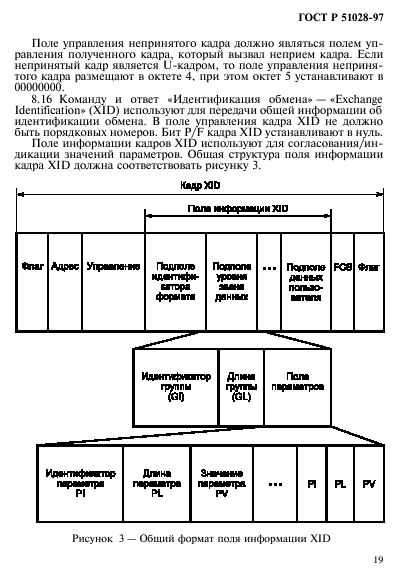 ГОСТ Р 51028-97