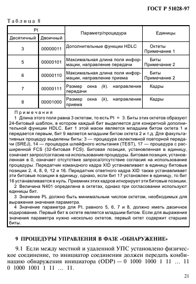 ГОСТ Р 51028-97