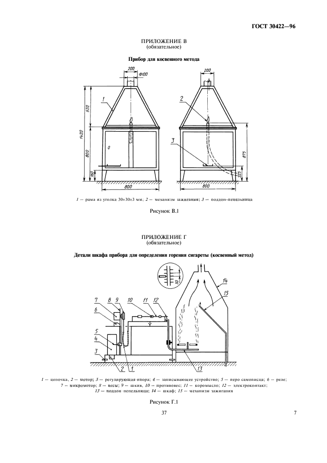 ГОСТ 30422-96