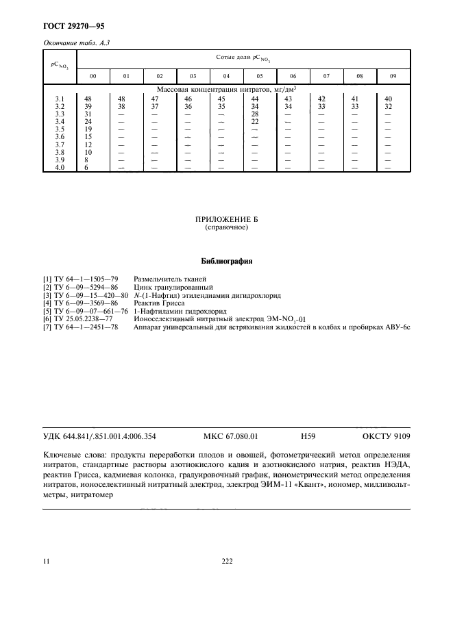 ГОСТ 29270-95