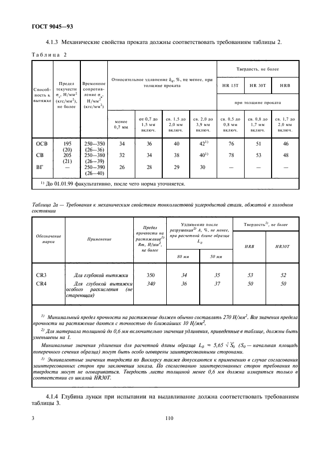 ГОСТ 9045-93