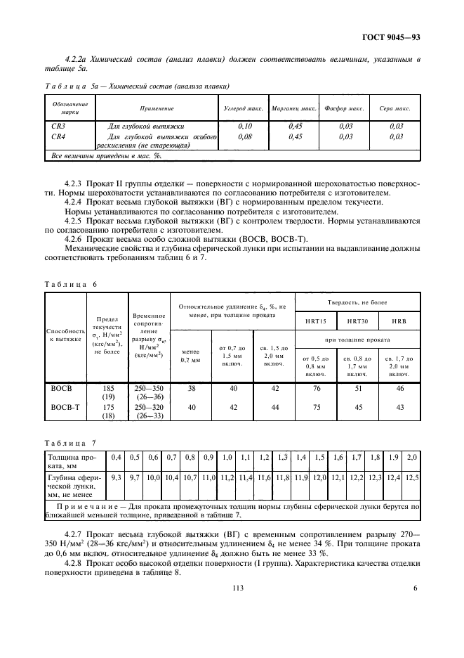 ГОСТ 9045-93