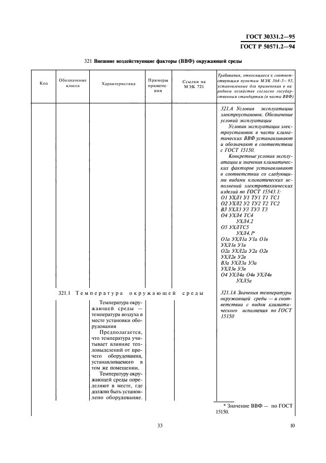 ГОСТ 30331.2-95