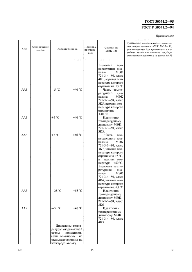 ГОСТ 30331.2-95