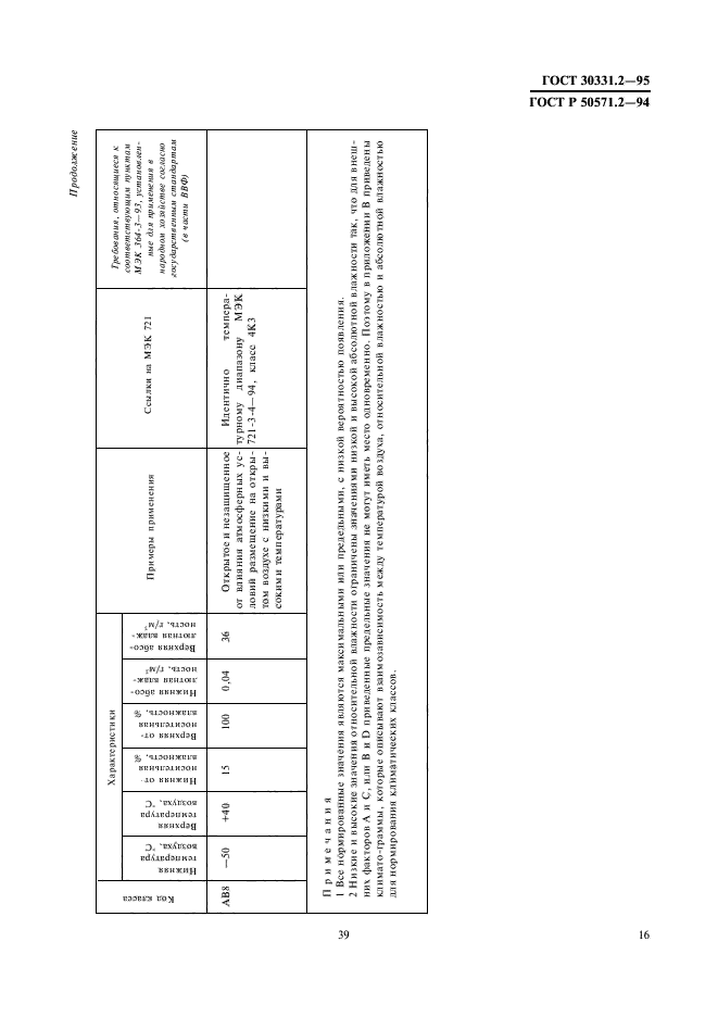 ГОСТ 30331.2-95