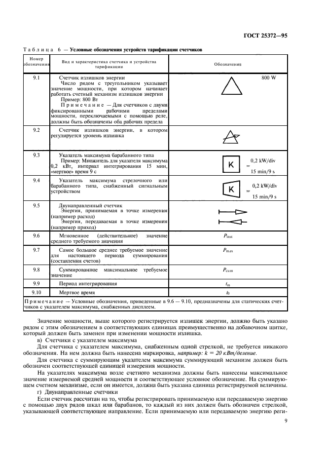 ГОСТ 25372-95