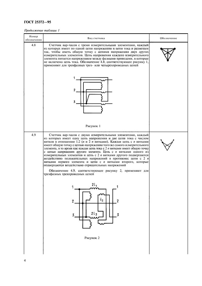 ГОСТ 25372-95