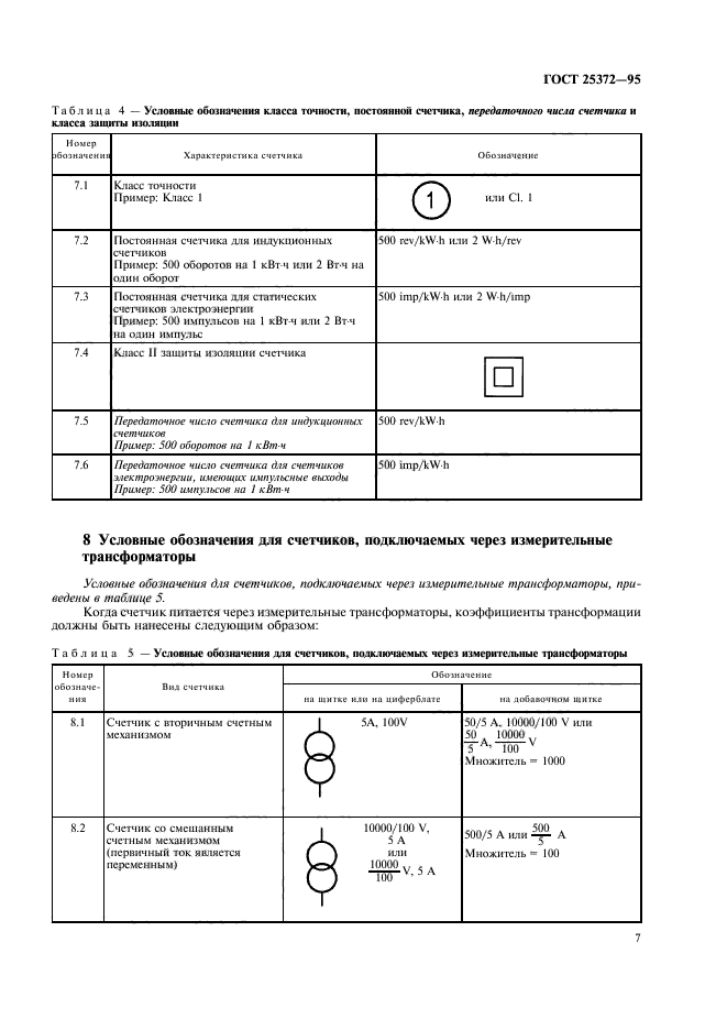 ГОСТ 25372-95