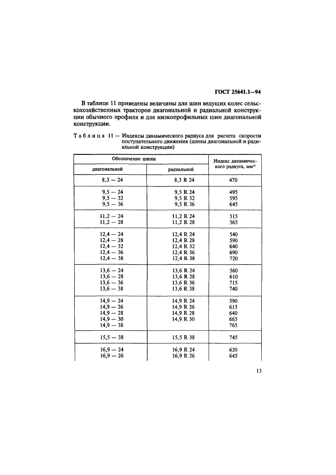 ГОСТ 25641.1-94