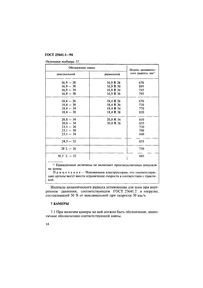 ГОСТ 25641.1-94