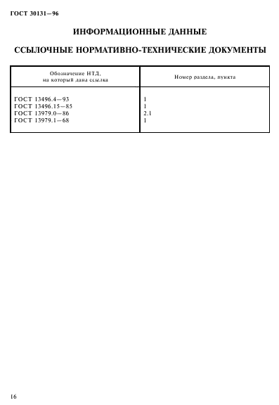 ГОСТ 30131-96