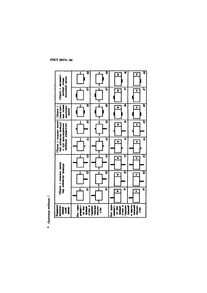 ГОСТ 20373-94