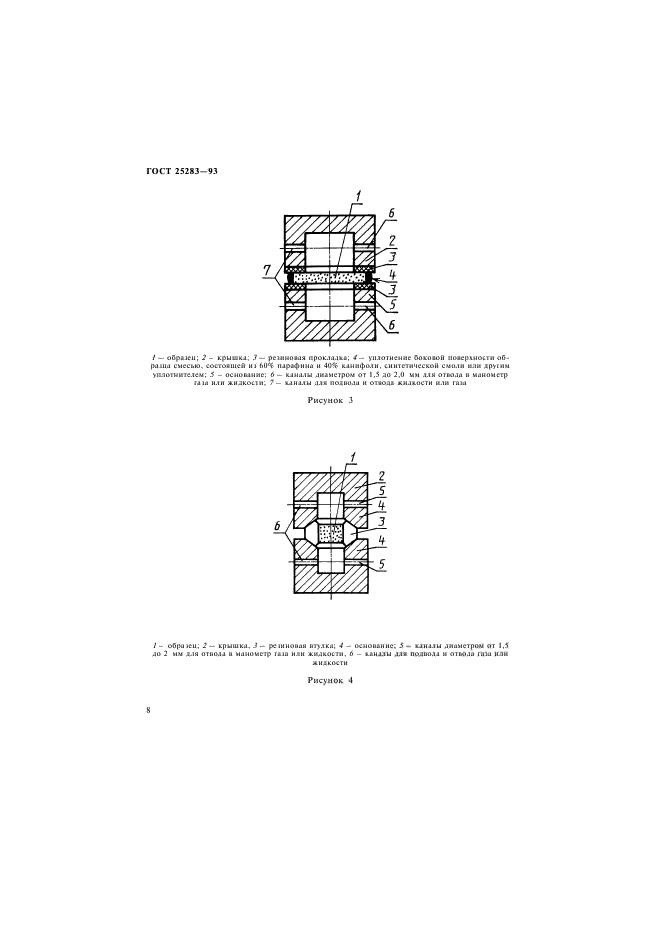 ГОСТ 25283-93