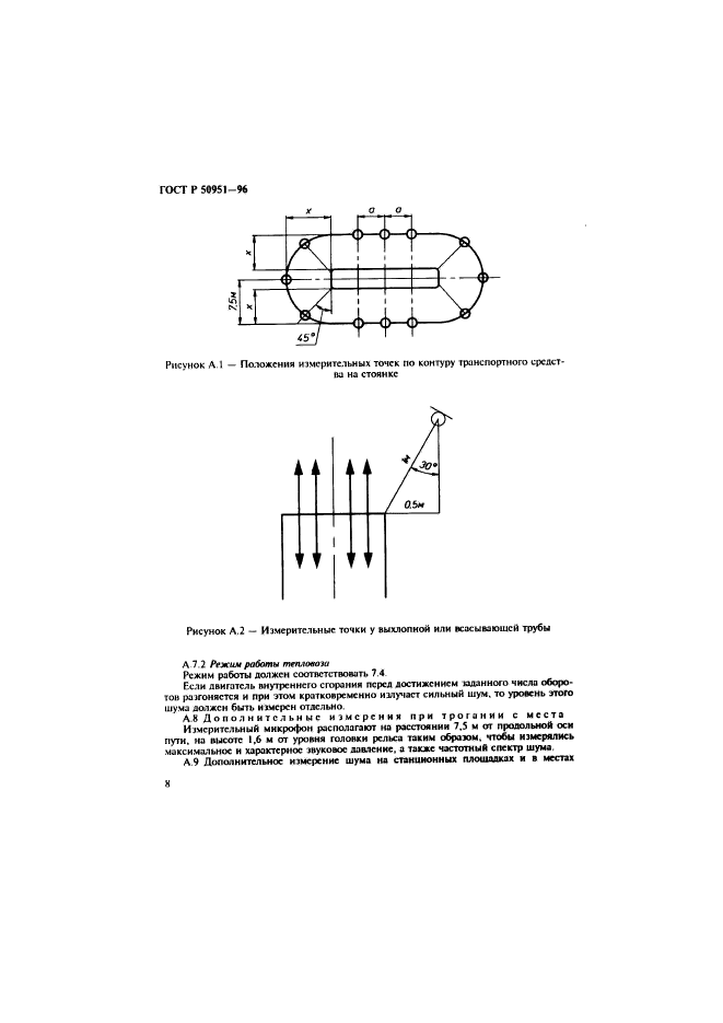 ГОСТ Р 50951-96