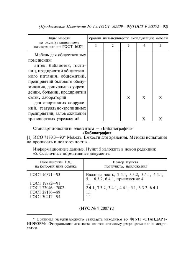 ГОСТ 30209-94