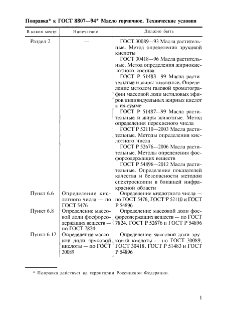 ГОСТ 8807-94