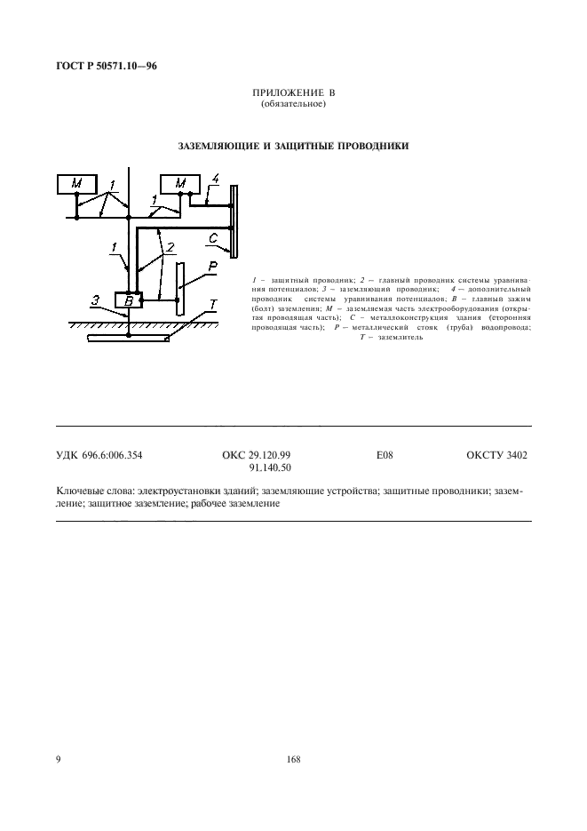 ГОСТ Р 50571.10-96