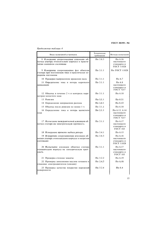 ГОСТ 30195-94