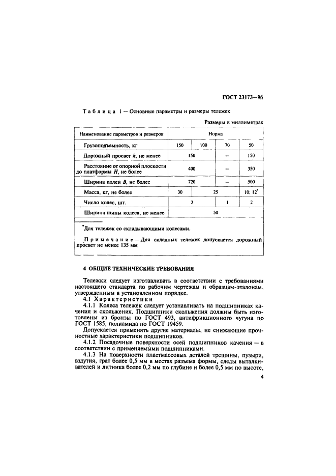 ГОСТ 23173-96