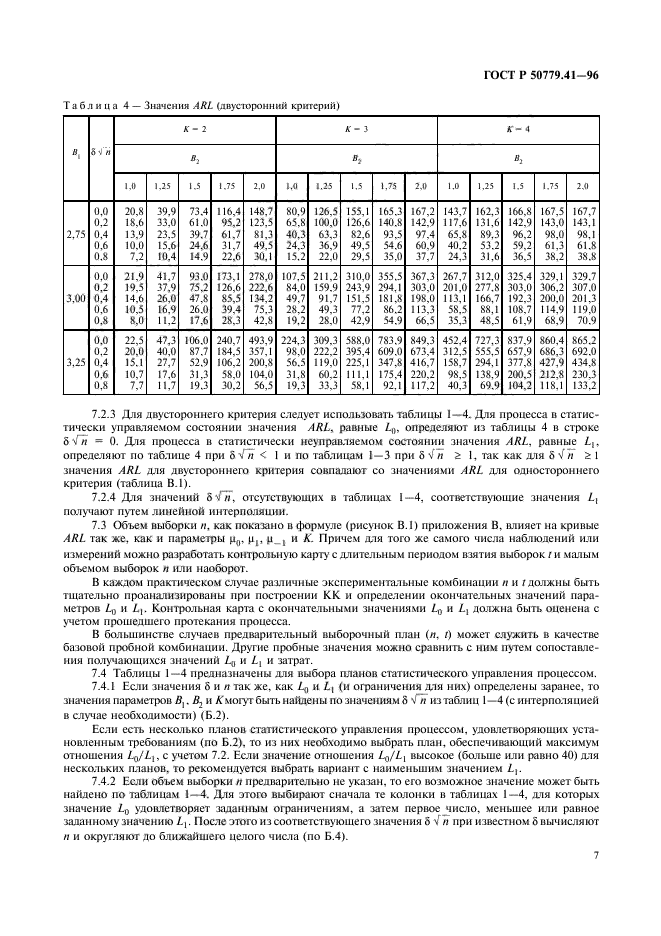 ГОСТ Р 50779.41-96