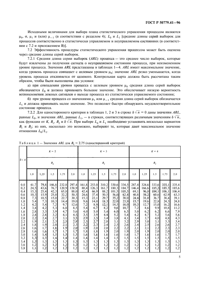 ГОСТ Р 50779.41-96