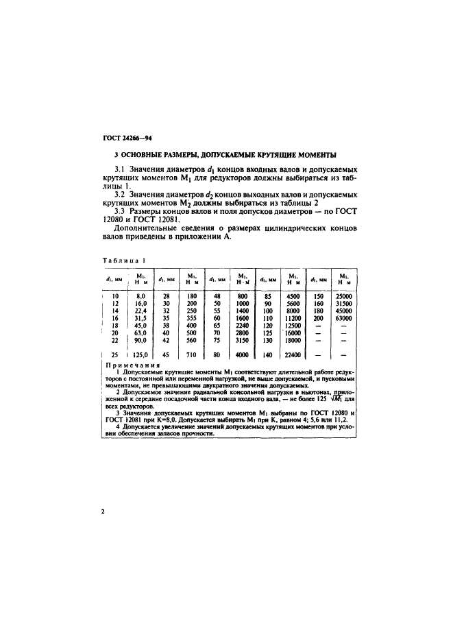 ГОСТ 24266-94