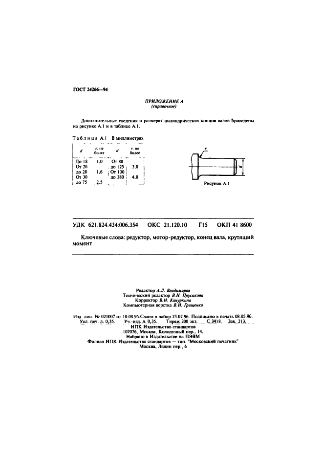 ГОСТ 24266-94