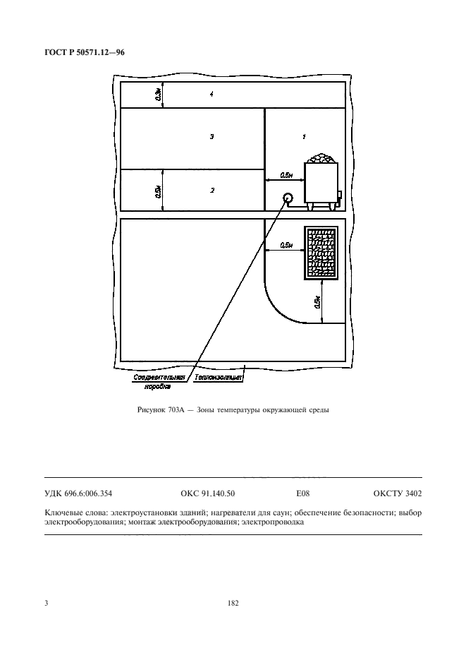 ГОСТ Р 50571.12-96